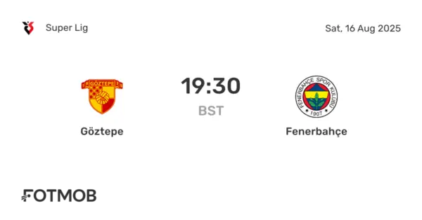 Fenerbahçe vs Göztepe: Thrilling Süper Lig Showdown
