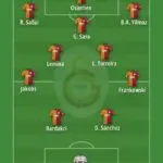 Exploring the Legacy and Future of Galatasaray