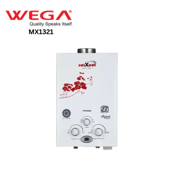 Understanding Current Trends in Gas Prices