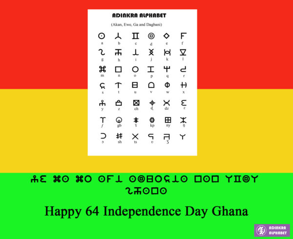 Ghana: Current Developments and Their Impact