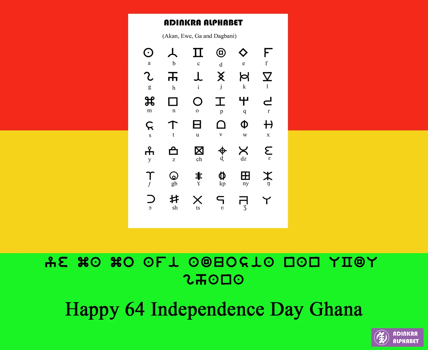 Ghana: Current Developments and Their Impact