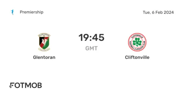 The Fierce Rivalry: Glentoran F.C. vs Cliftonville