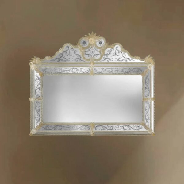 Gold Market Trends and Insights in 2023