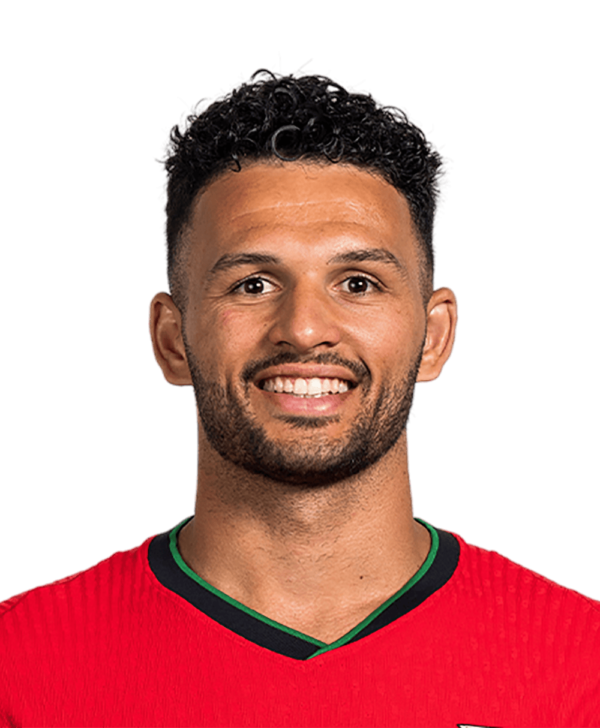 Goncalo Ramos: The Rising Star of Football