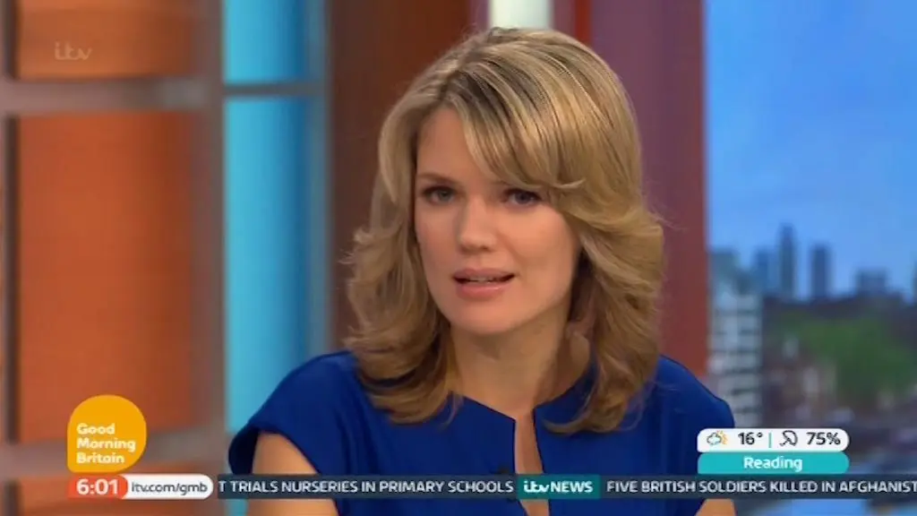 The Impact of Good Morning Britain on Morning Television