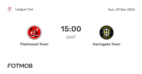 Harrogate Town Set to Clash with Fleetwood Town