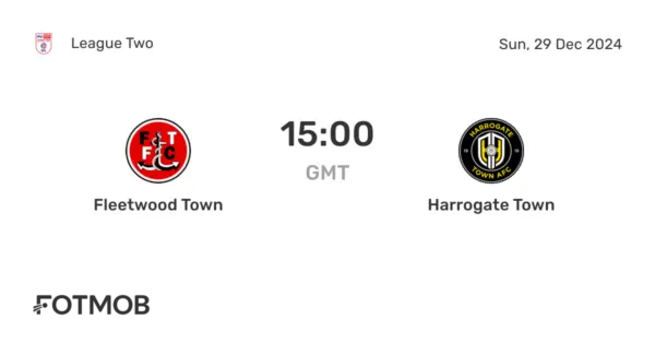 Harrogate Town Set to Clash with Fleetwood Town