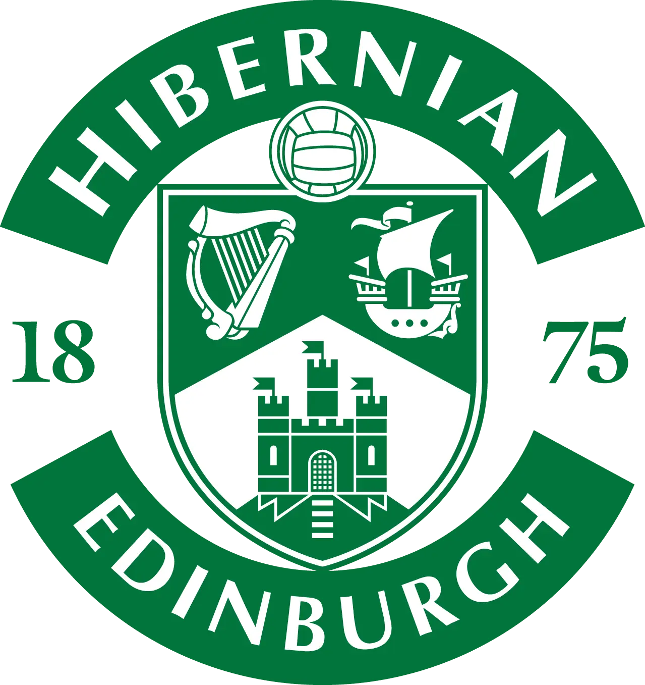 A Comprehensive Guide to Hibs Tickets