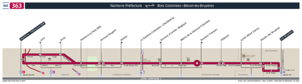 Understanding the Role of ‘His’ in Contemporary Society