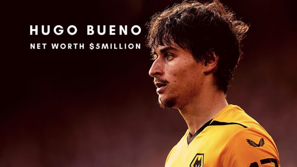 Hugo Bueno: A Promising Young Talent in Football