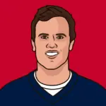 Hunter Henry: A Closer Look at the NFL Star Tight End