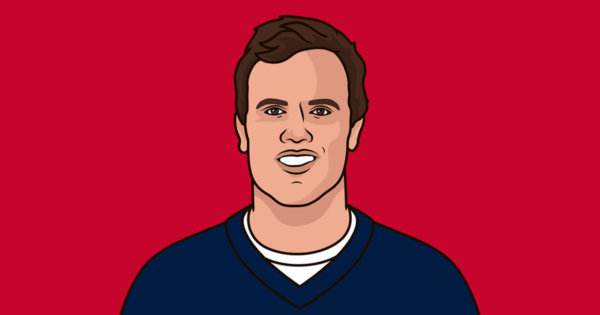 Hunter Henry: A Closer Look at the NFL Star Tight End