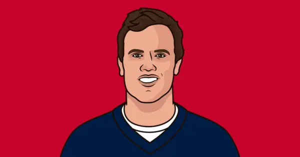 Hunter Henry: A Closer Look at the NFL Star Tight End