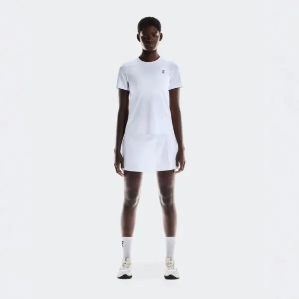 Iga Świątek: The Future of Women’s Tennis