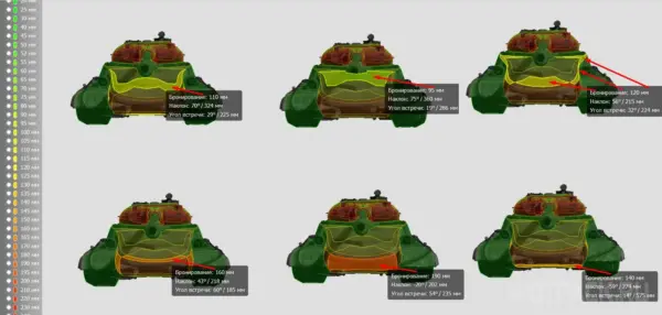 The Evolution of ITV2: Popularity and Programming