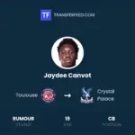 The Inspiring Journey of Jaydee Canvot