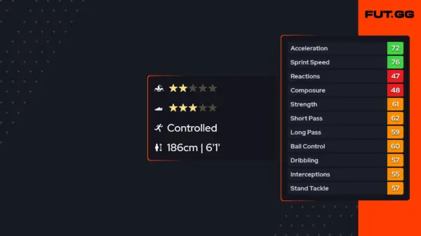 The Journey of Kai Andrews: A Rising Star in Music