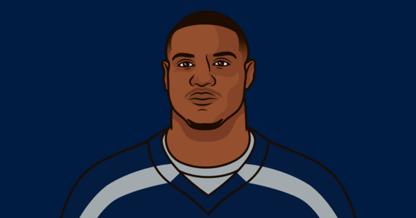 The Rise of Kenneth Walker in the Sports Arena