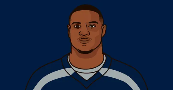 The Rise of Kenneth Walker in the Sports Arena