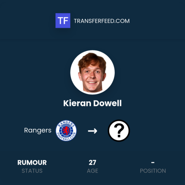 Kieran Dowell: A Rising Star in the Football World