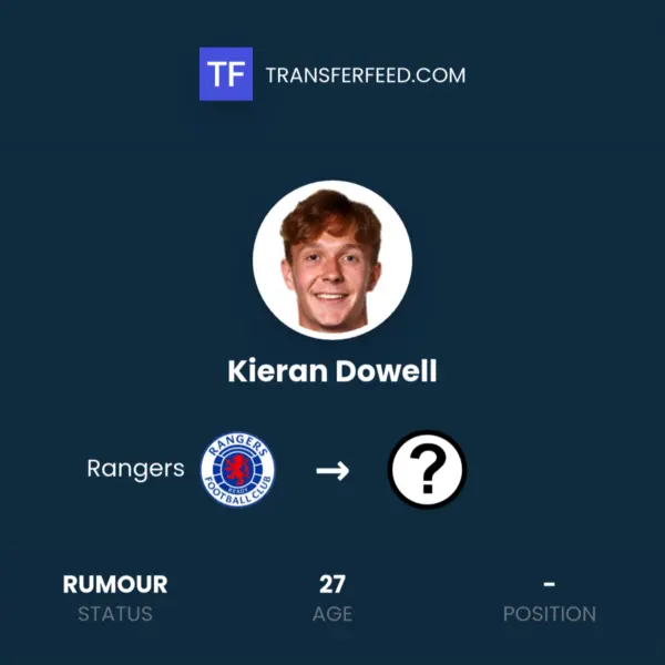 Kieran Dowell: A Rising Star in the Football World
