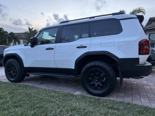 The Crucial Role of Land in Our Society