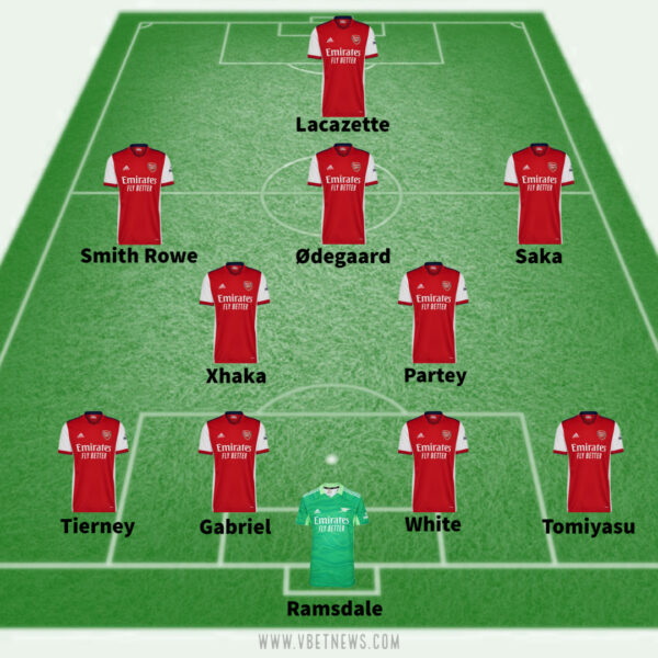 Understanding League 1: English Football’s Challenging Division