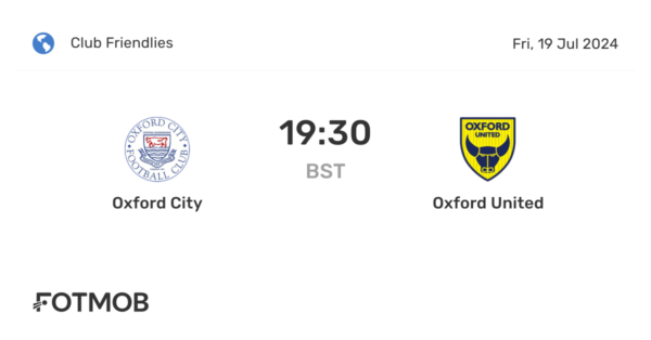Leicester City vs Oxford Utd: An Anticipated Showdown