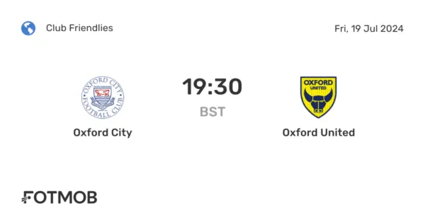 Leicester City vs Oxford Utd: An Anticipated Showdown