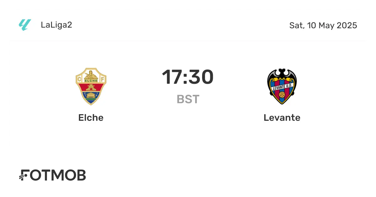 Levante vs Elche: A Detailed Match Preview