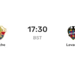 Levante vs Elche: A Thrilling Encounter in La Liga