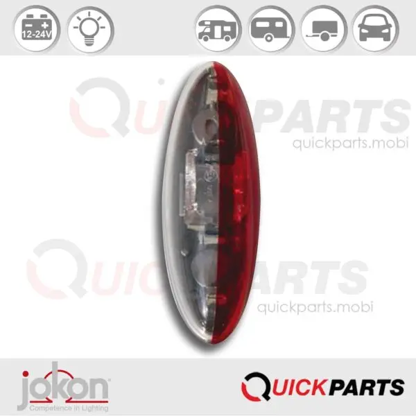 The Significance of Light in Our Daily Lives