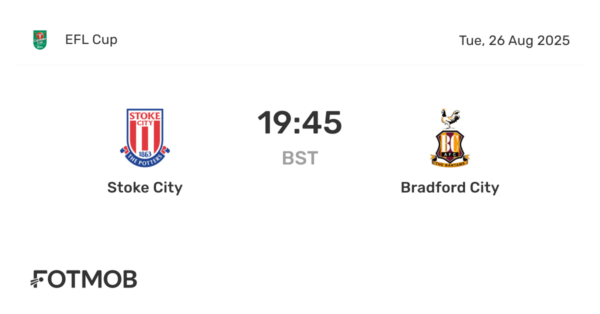 Lincoln City vs Bradford City: Match Review and Insights