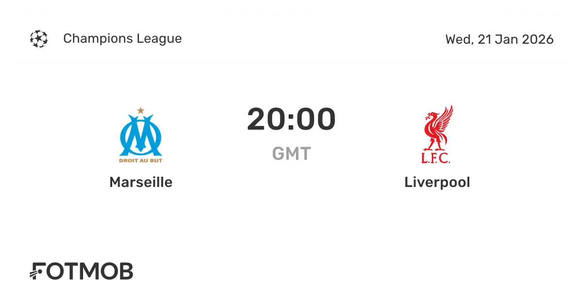 Liverpool vs Marseille: A Clash of Titans in Football