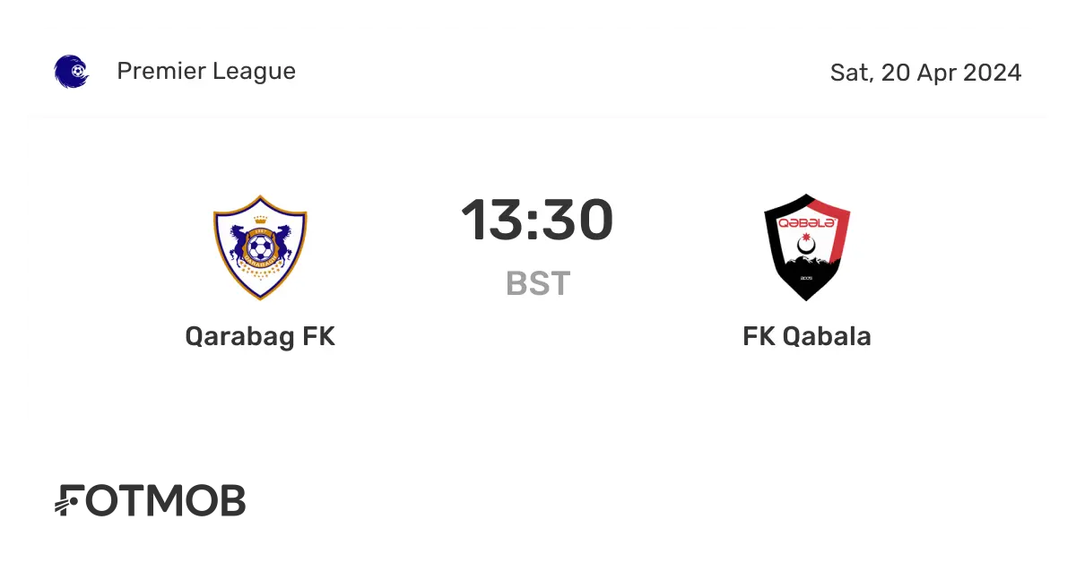 Liverpool vs Qarabag FK: A Clash of Titans in European Football