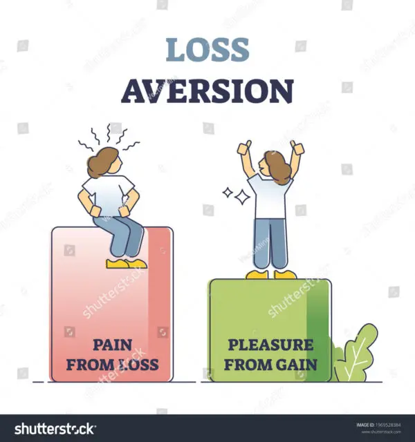 Navigating the Complexities of Loss and Grief