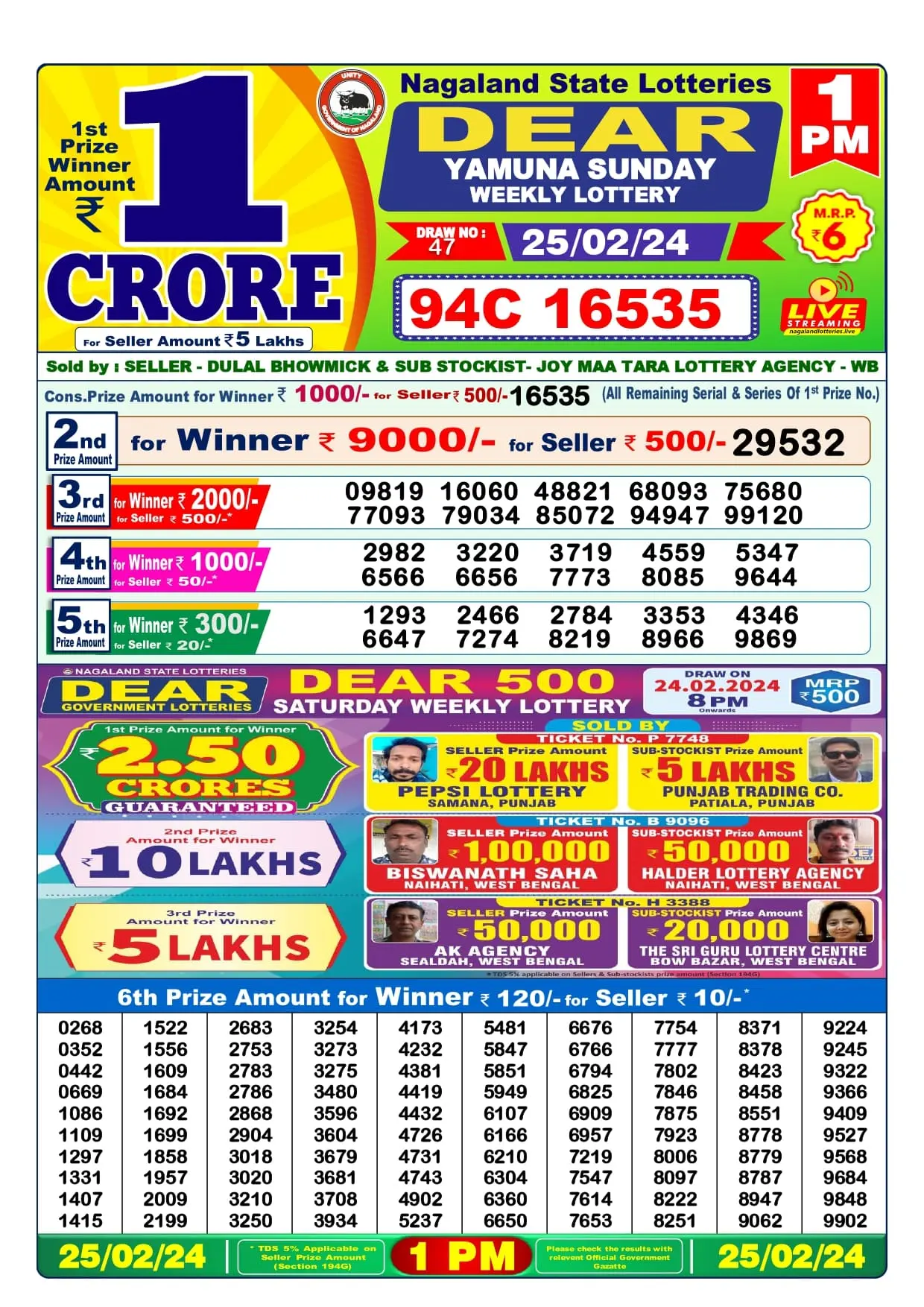 Today’s Lottery Results: Are You a Winner?