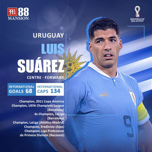 The Rise and Impact of Luis Suarez in Football