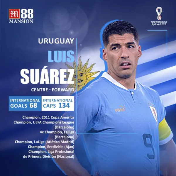 The Rise and Impact of Luis Suarez in Football