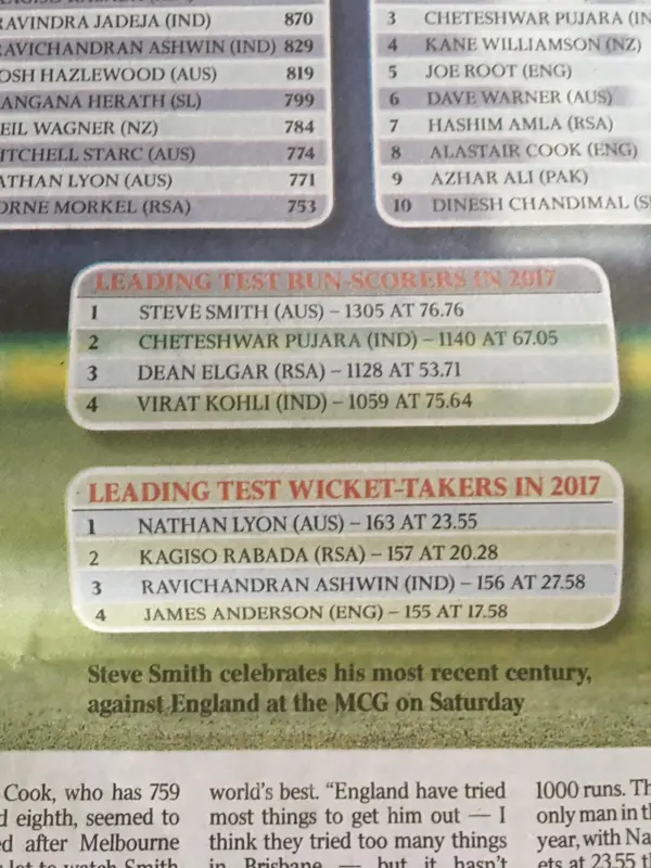 Exploring Lyon: A Cultural and Culinary Gem in France