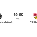 Mönchengladbach vs VfB Stuttgart: Match Preview and Insights