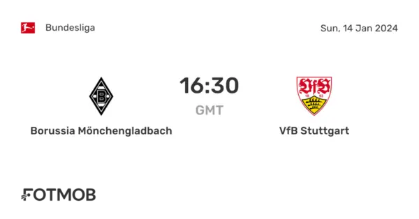 Mönchengladbach vs VfB Stuttgart: Match Preview and Insights