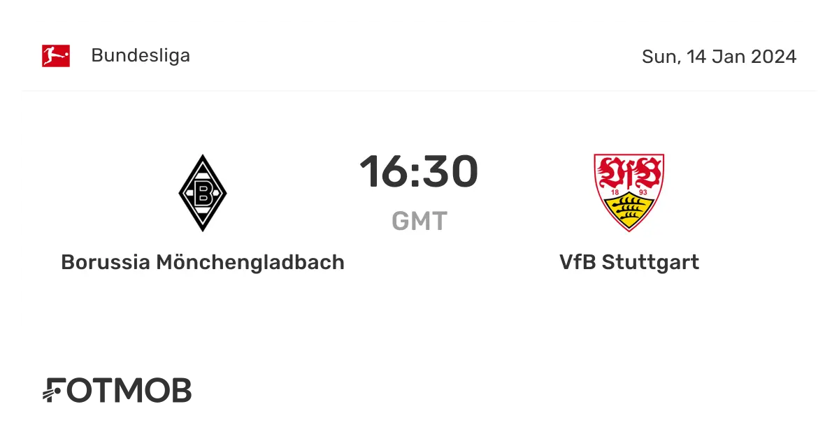 Mönchengladbach vs VfB Stuttgart: Match Preview and Insights