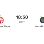 The Fierce Rivalry of M. Tel Aviv vs Hapoel Tel Aviv