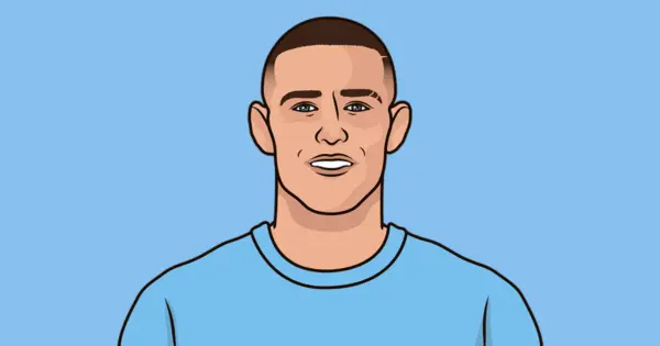 Man City vs Chelsea: Premier League Clash Preview and Analysis