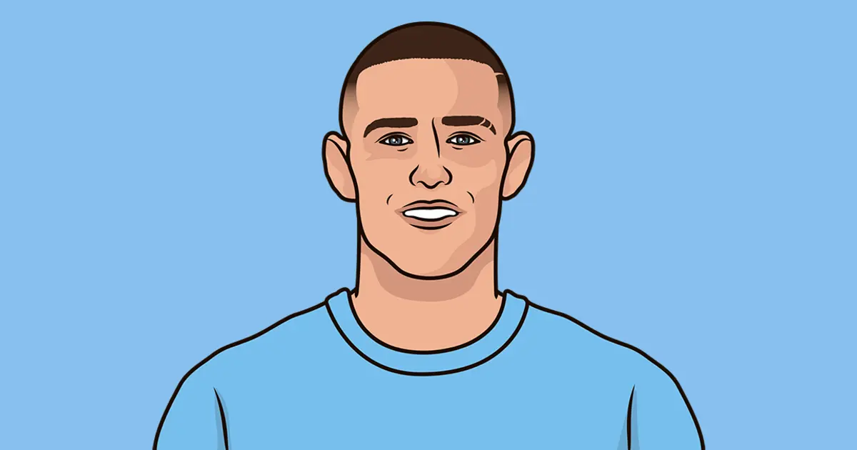Man City vs Chelsea: Premier League Clash Preview and Analysis