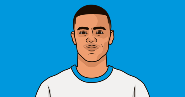 Recent Developments in Mason Greenwood’s Football Career