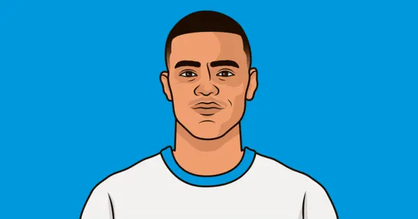 Recent Developments in Mason Greenwood’s Football Career