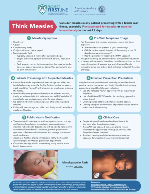 Understanding the Importance of Vaccination Amidst Measles Outbreaks