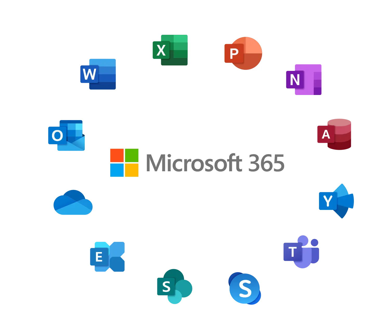 Understanding Microsoft 365 and Its Impact on Productivity